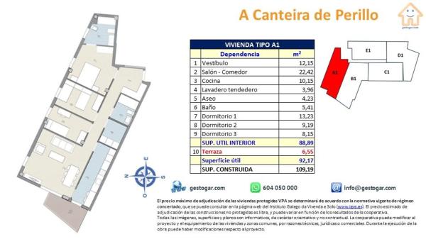 A Canteira de Perillo