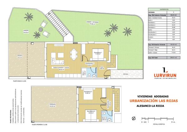 Urbanización Las Rojas