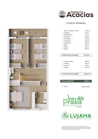 Residencial Acacias nueva fase