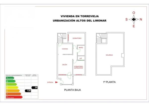 Ático en calle Río Danubio