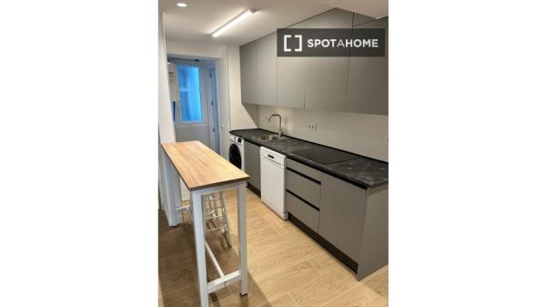 Habitación en piso compartido en Alcalá de Henares.