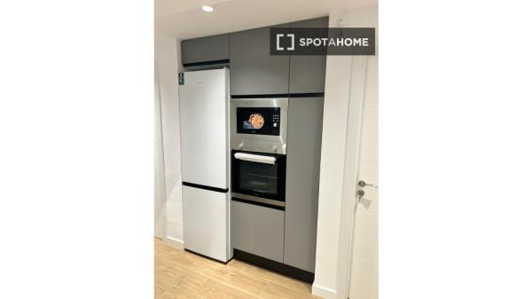 Habitación en piso compartido en Alcalá de Henares.