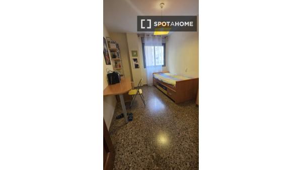 Room in shared flat for rent in Zaragoza