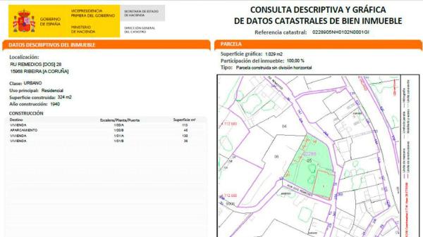 Terreno en calle Remedios, 28