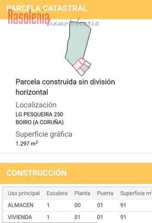 Terreno en Lugar Pesqueira, 250