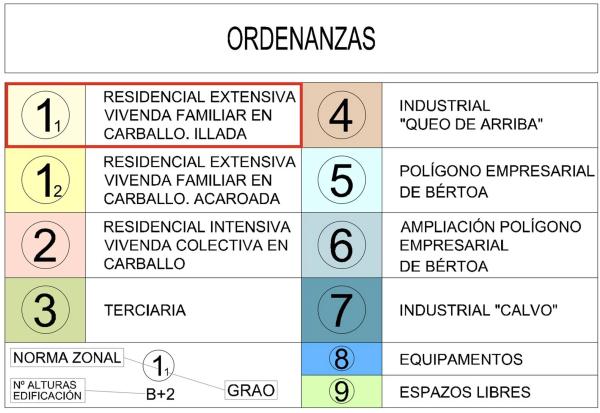 Terreno en calle Flor de Toxo, 11