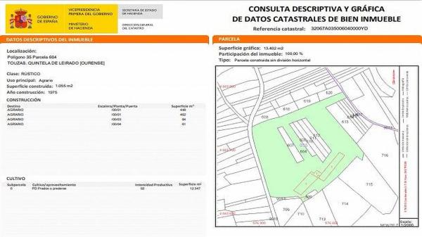 Terreno en calle Canido s/n None