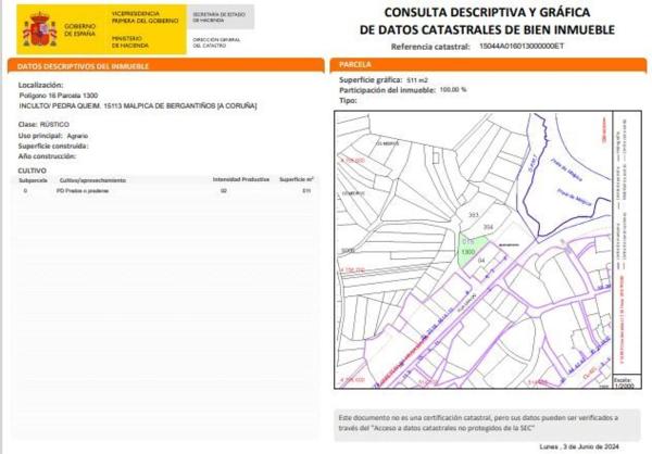 Terreno en calle Canido s/n None
