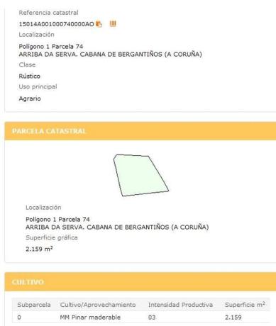 Terreno en Ac-429 s/n