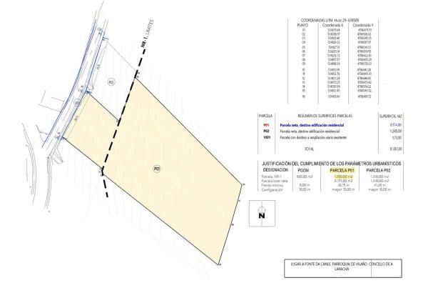 Terreno en Golmar, 247