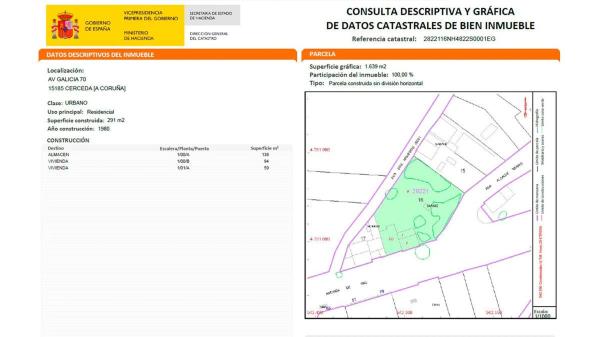 Terreno en avenida Galicia, 70