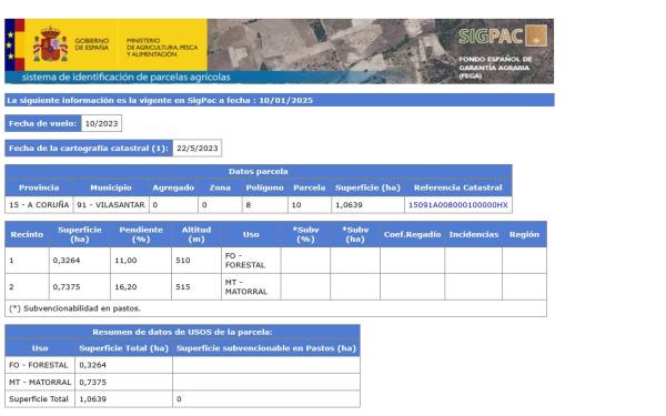Terreno en Ac-840, km 26