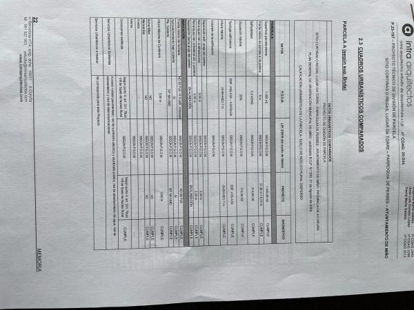 Terreno en Aldea Torre, 4 e