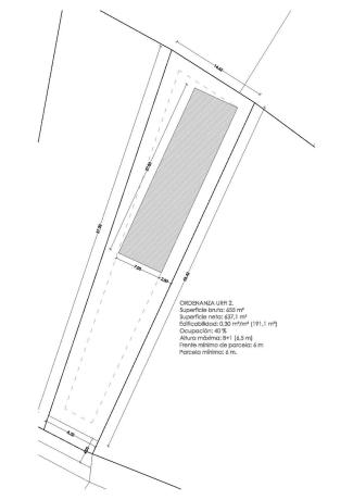 Terreno en camino Pinche s/n sinnumero
