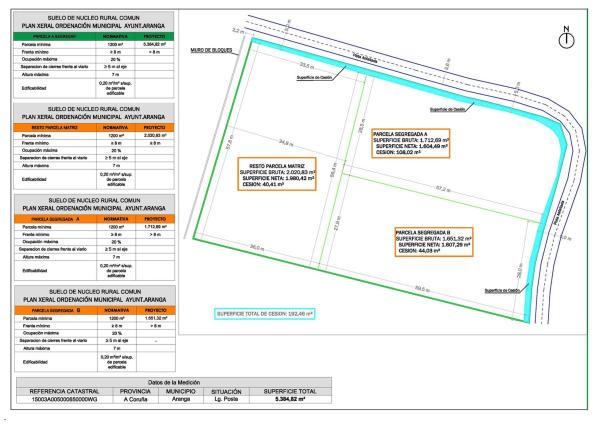 Terreno en Lugar Posta, 11