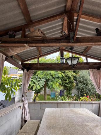 Terreno en Lg Boa s/n