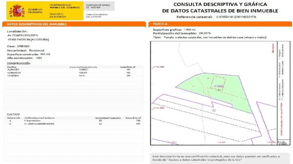 Terreno en avenida Pontecesures s/n None