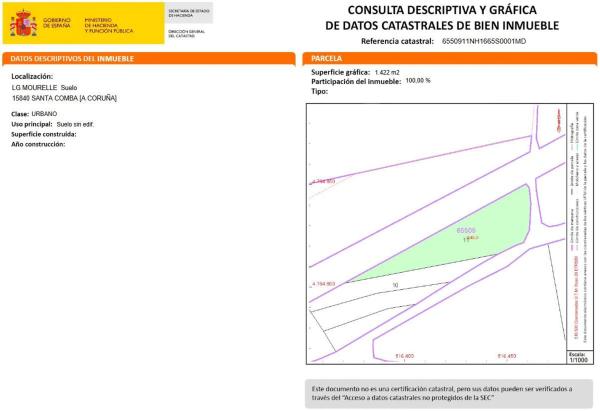 Terreno en avenida de Mourelle, 18
