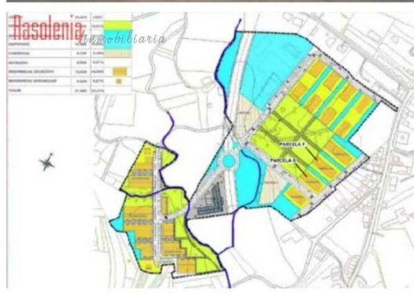 Terreno en paseo de Pedrouzos