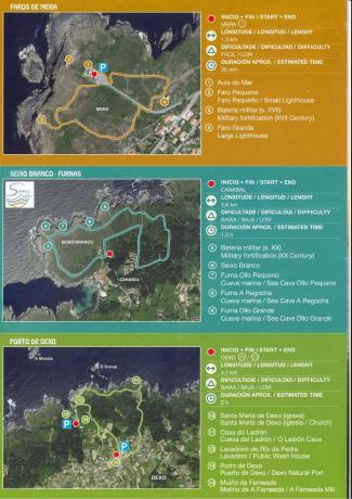 Terreno en avenida Giménez Herrero