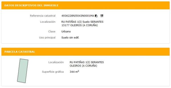 Terreno en calle Patiñas