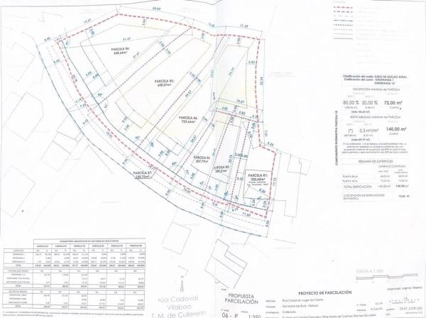 Terreno en calle Cadaval