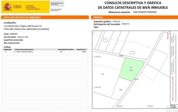 Terreno en Lugar de Cancelada