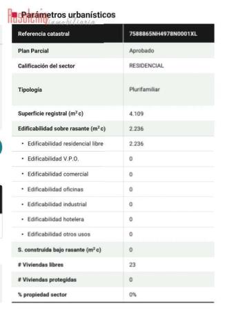 Terreno en Lugar de Entrecasas, 9