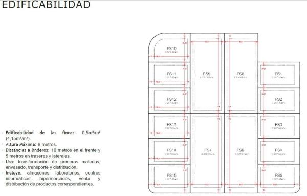 Terreno en Polígono Industrial Espíritu Santo s/n