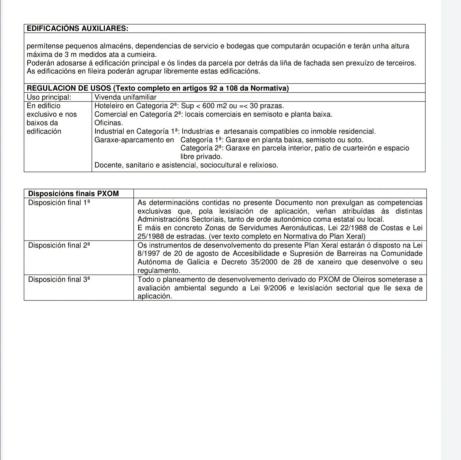 Terreno en calle pedras, 28