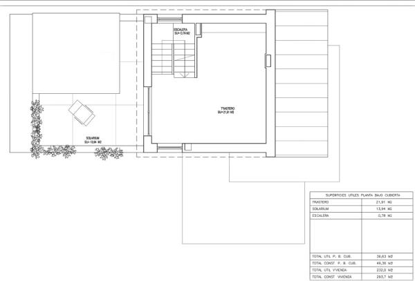 Terreno en lois pereiro