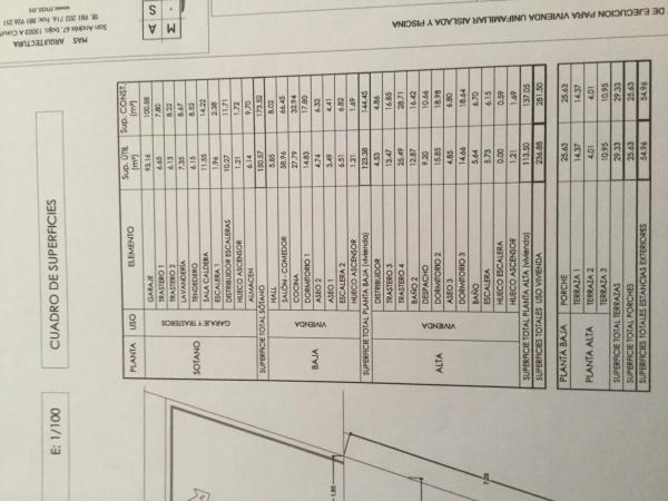 Terreno en avenida María Pita, 8 -a