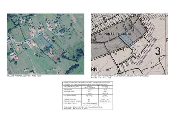 Terreno en Subarreiros