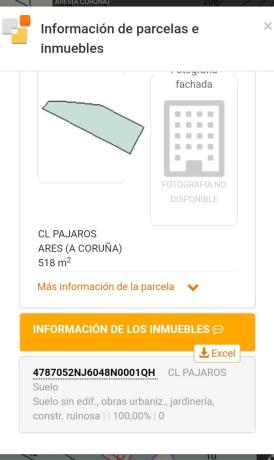 Terreno en Paxaros (Redes) s/n Sinnmero