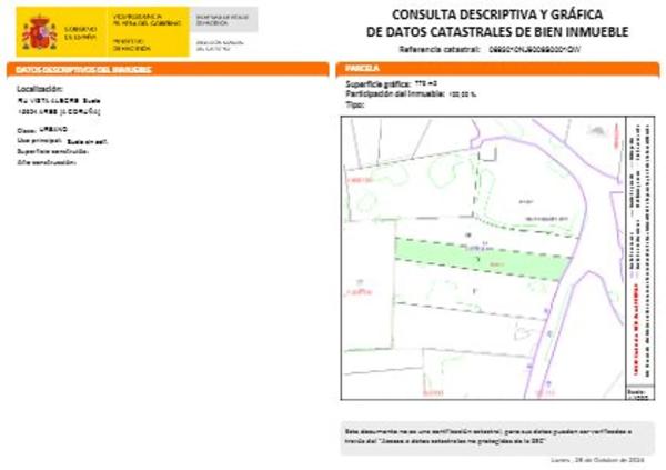 Terreno en calle Vista Alegre, 1