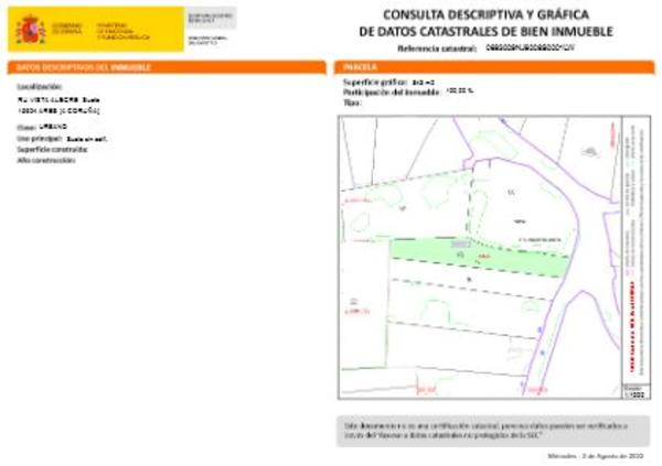 Terreno en calle Vista Alegre, 1