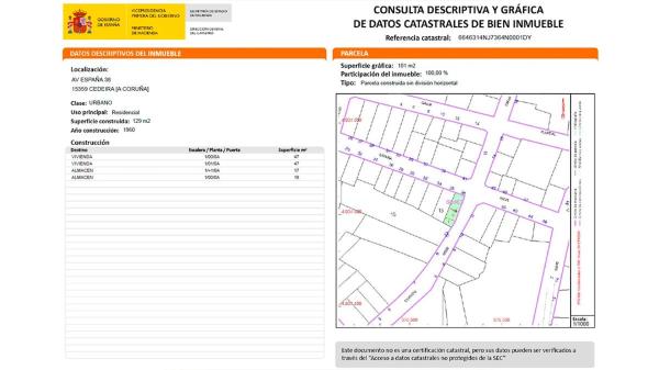 Terreno en avenida España, 38