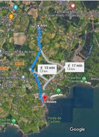 Terreno en Pallizo, 1