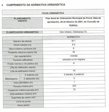 Terreno en camino Malata, 73