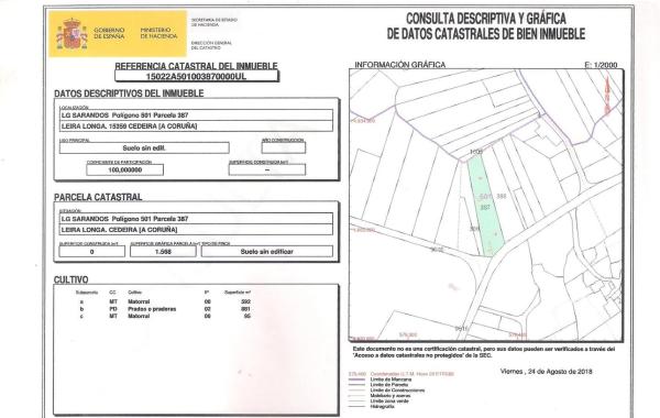 Terreno en carretera Ac-566 s/n