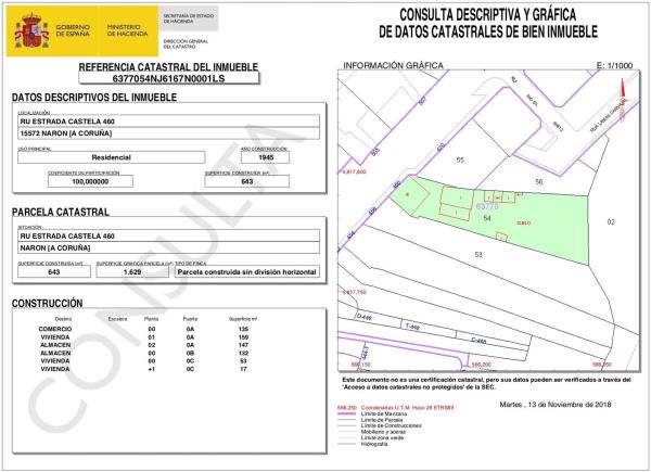 Terreno en carretera de Castilla, 462  464