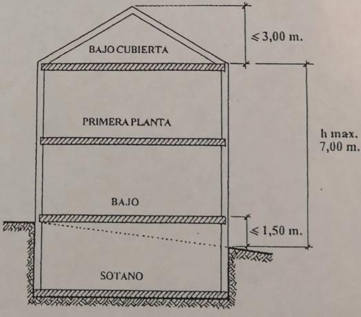 Terreno en Lugar Cruceiro, 9
