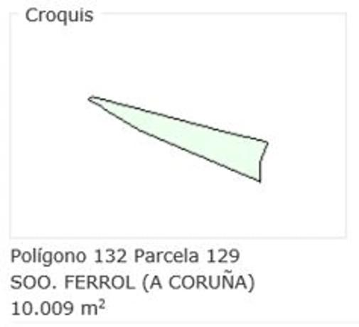 Terreno en Dp-3603, 283