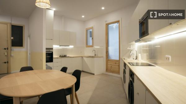 Habitación en piso compartido en barcelona.