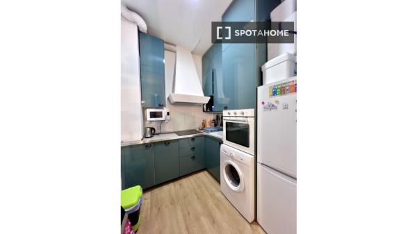 Habitación en piso compartido en madrid.