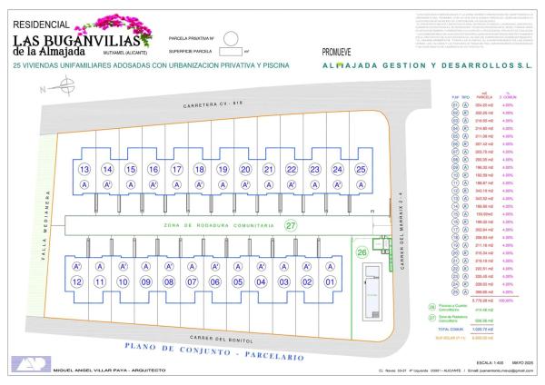 Residencial Las Buganvilias De La Almajada