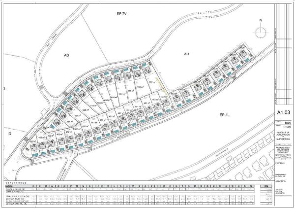 Casa independiente en calle de la Camamil la