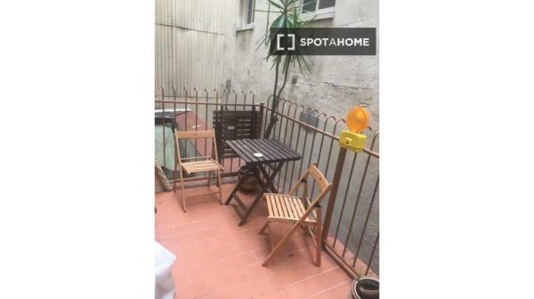 Habitación en piso compartido en barcelona.