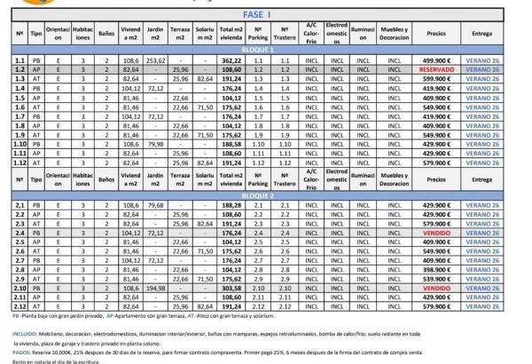 Piso en Torre de la Horadada