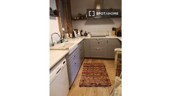 Habitación en piso compartido en barcelona.